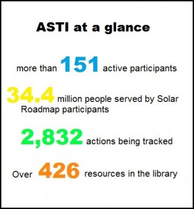 ASTI_stats_June_2014